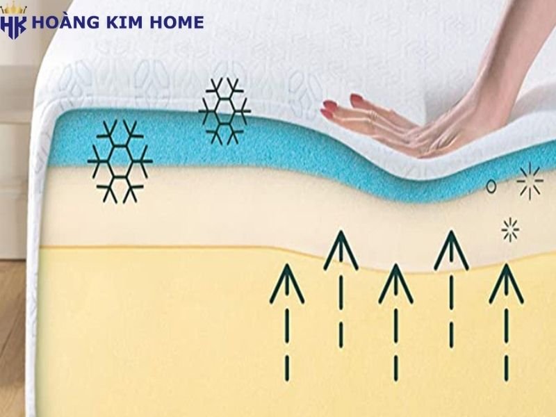 không bọt-la-gi-top-không bọt-tot-nhat-hien-nay